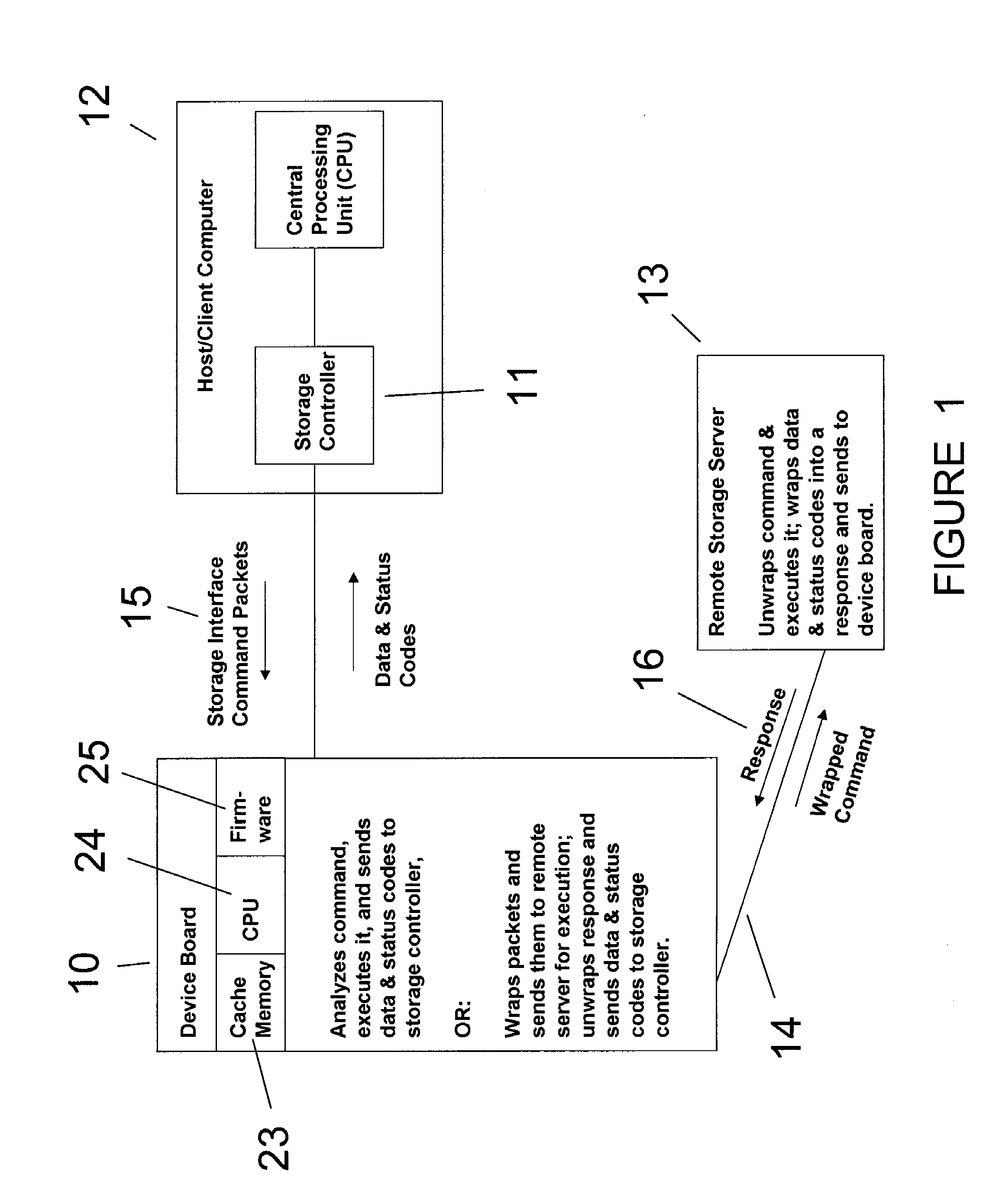 Transparent Intellectual Network Storage Device