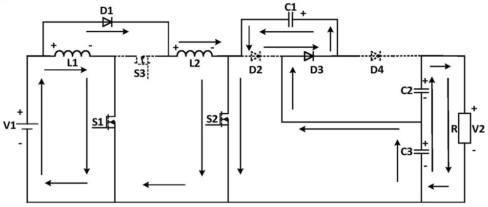 A dc/dc converter for a high-power charging device for an electric vehicle