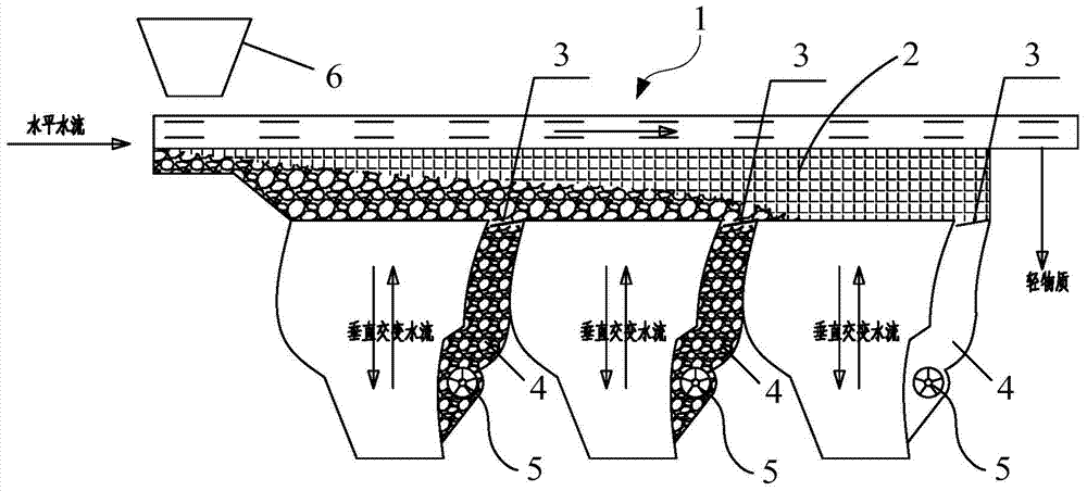 Hydraulic separator and construction waste material resource utilization system