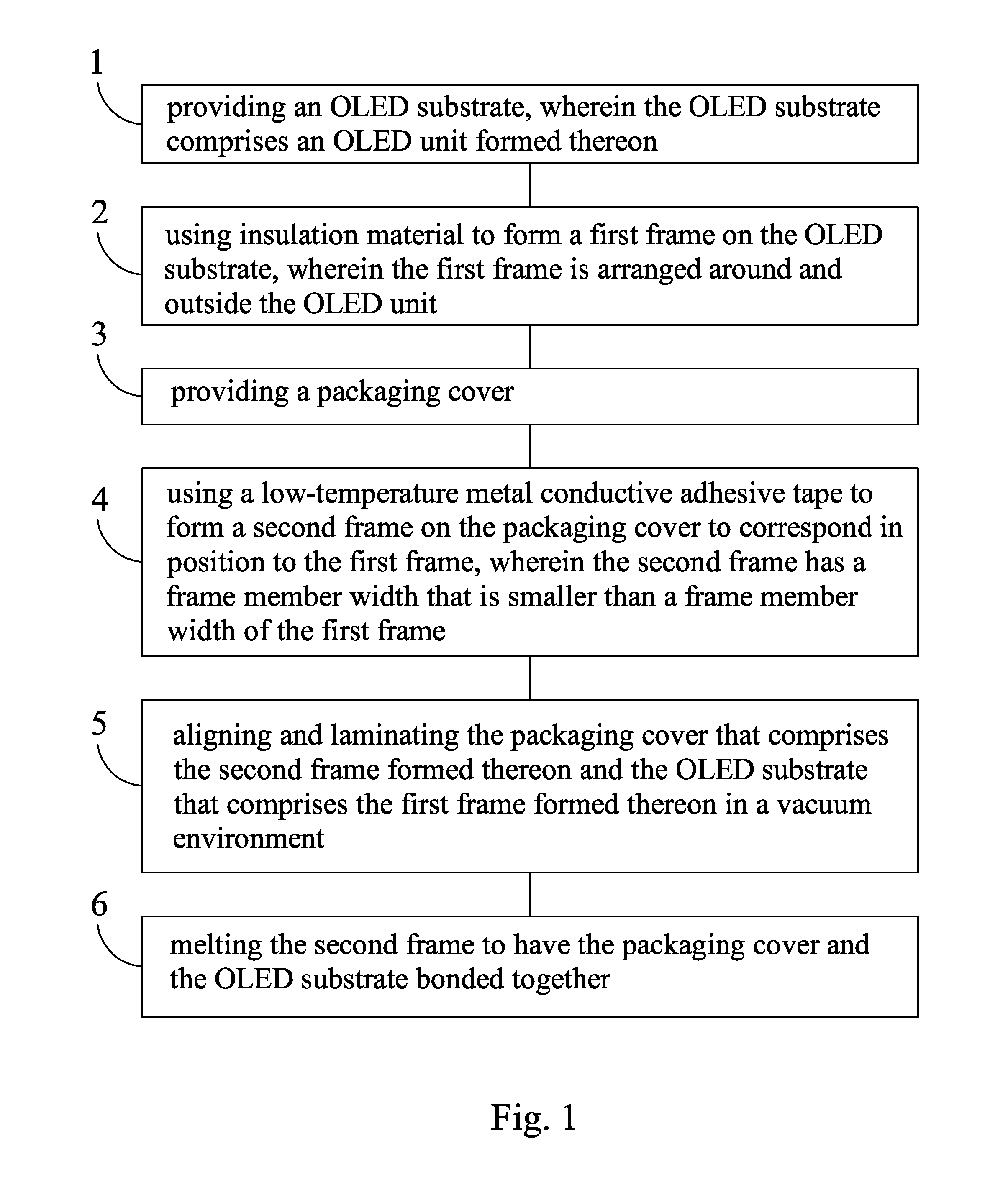 OLED device packaging method and OLED device packaged with same