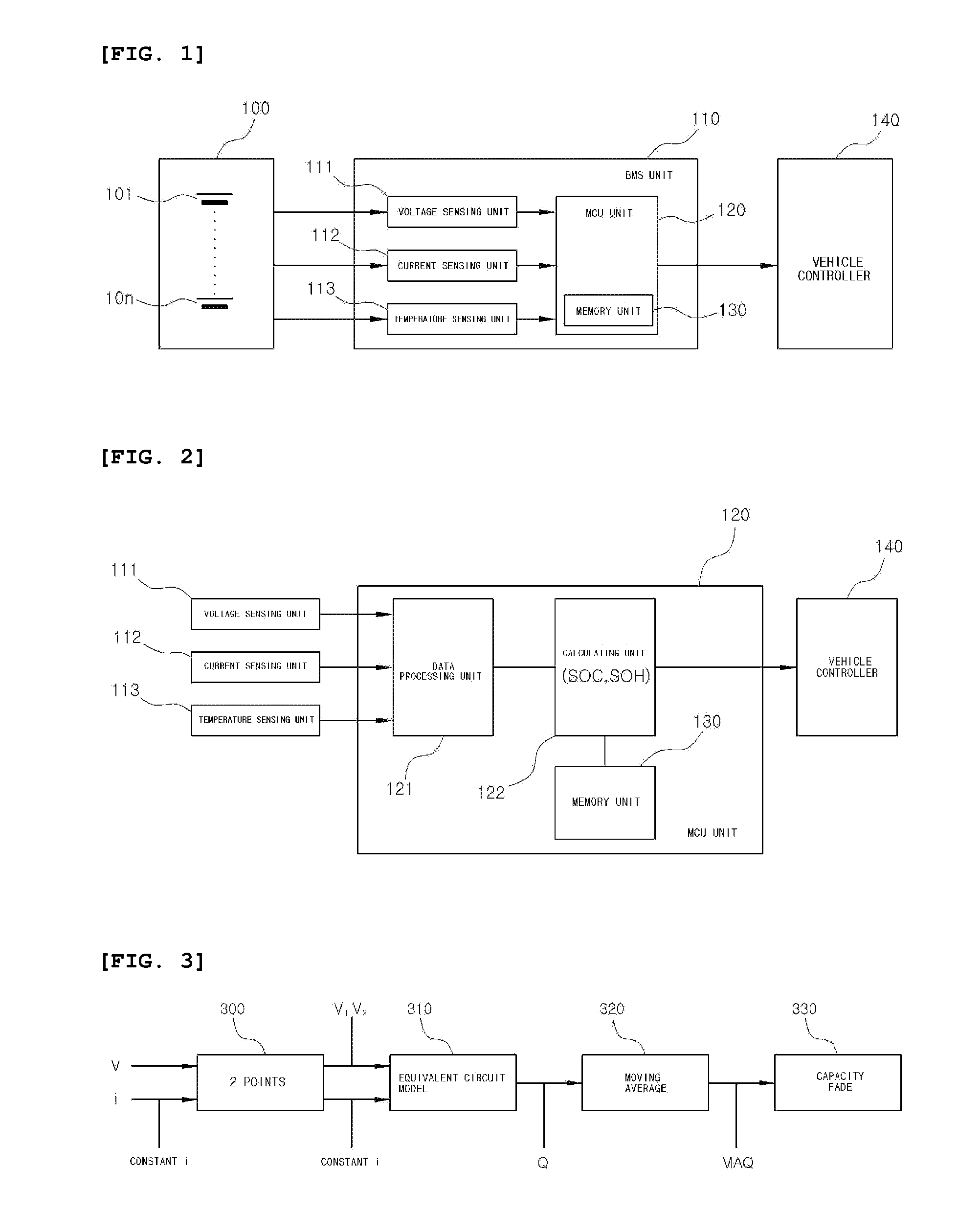 Device and Method for Measuring the Capacity Degradation of a Battery