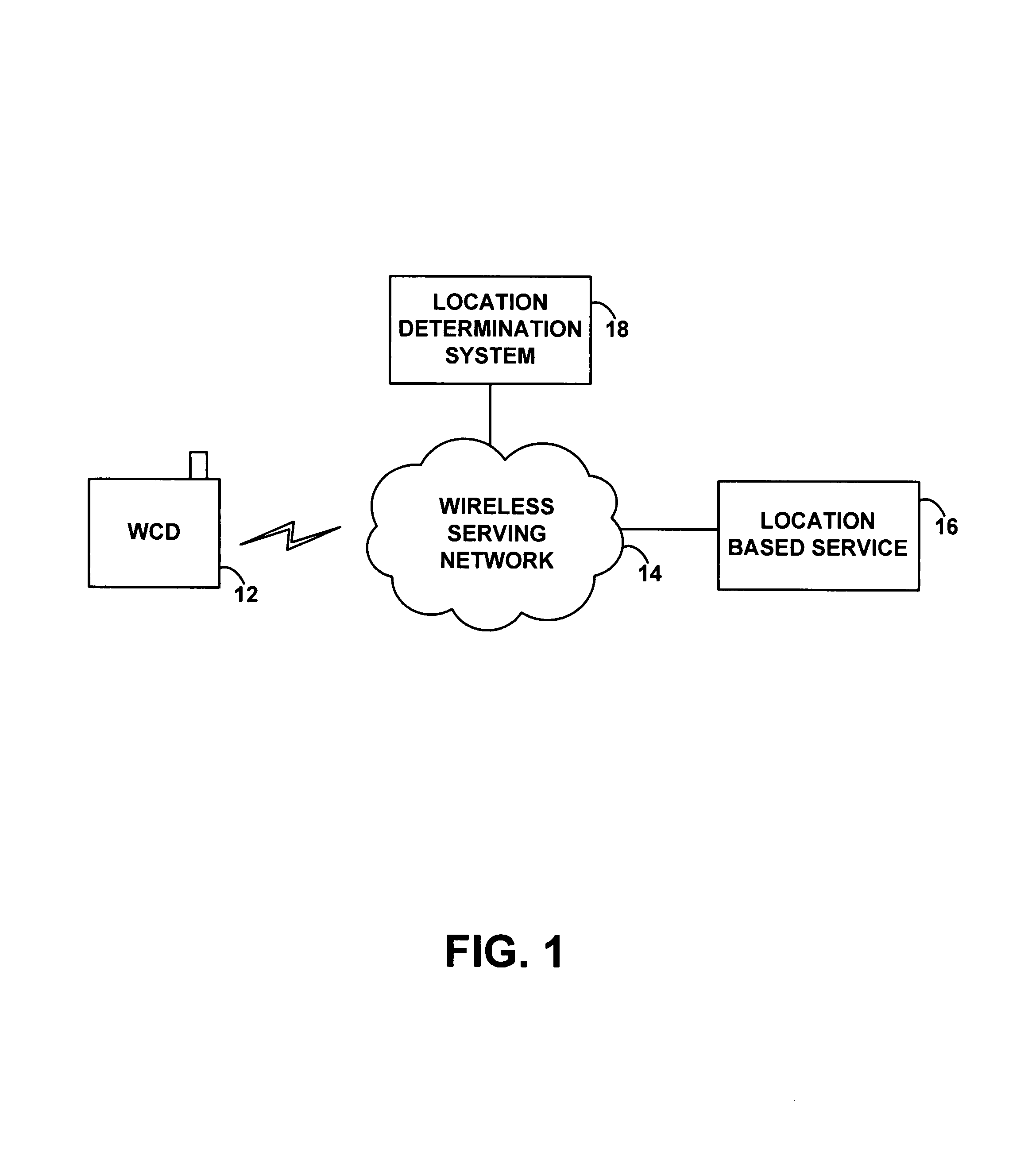 Method and system for tailoring output from a location-determination system