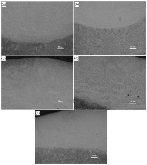 Multi-source laser multi-channel integrated repair method for metal surface