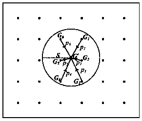 Satellite altimetry gravity data and shipborne measurement gravity data fusion method