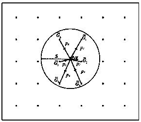 Satellite altimetry gravity data and shipborne measurement gravity data fusion method