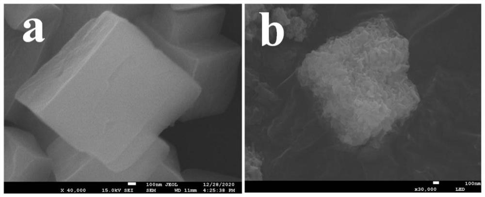 Preparation method of ratio-type fluorescent probe and application of ratio-type fluorescent probe in detection of tetracycline antibiotics