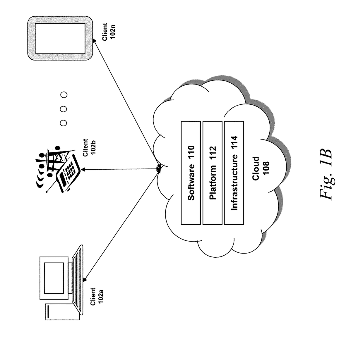 Systems and methods for behavioral cluster-based network threat detection