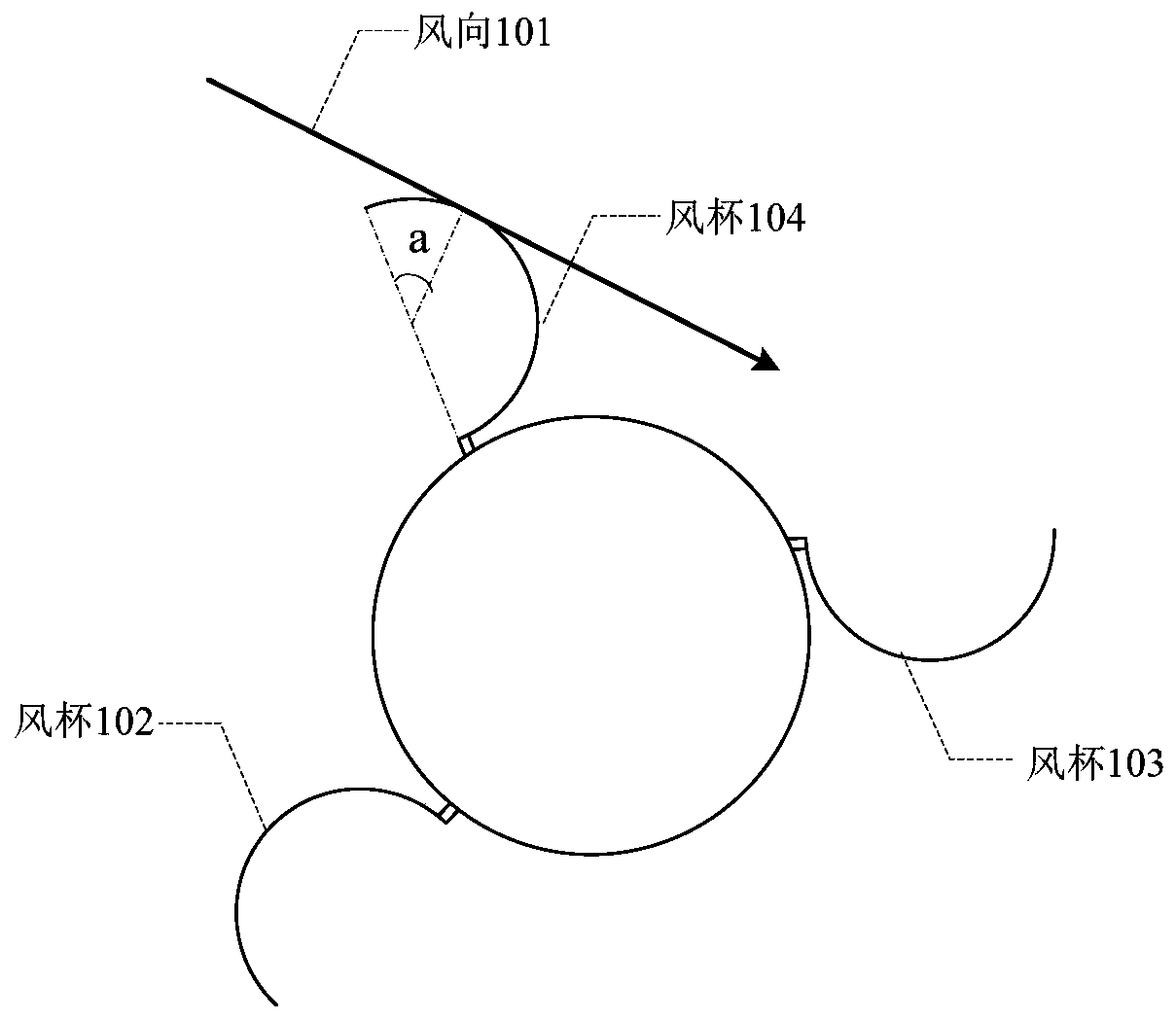 Wind vane fault redundant operation method and system for wind power generator