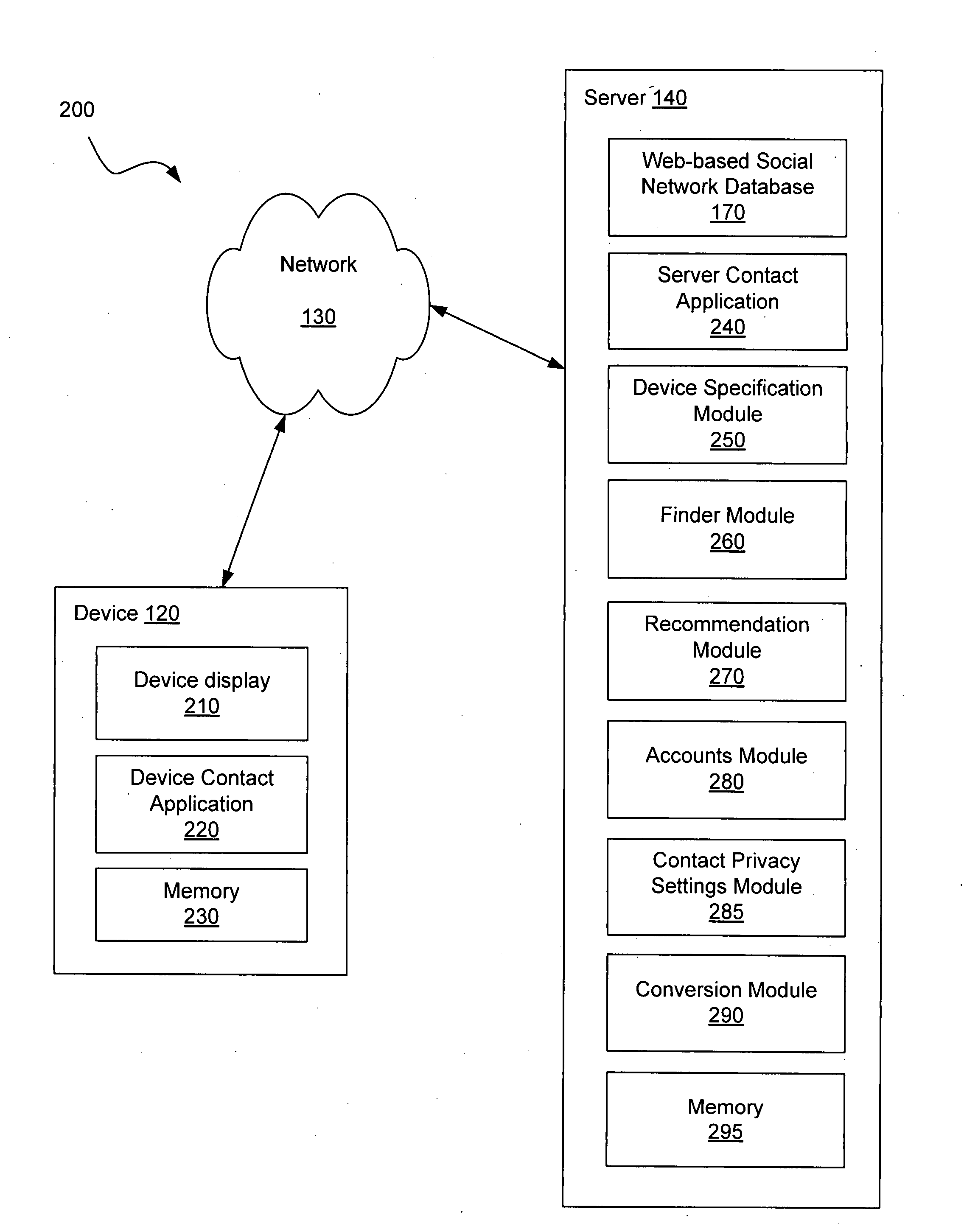 System and method for digital file distribution