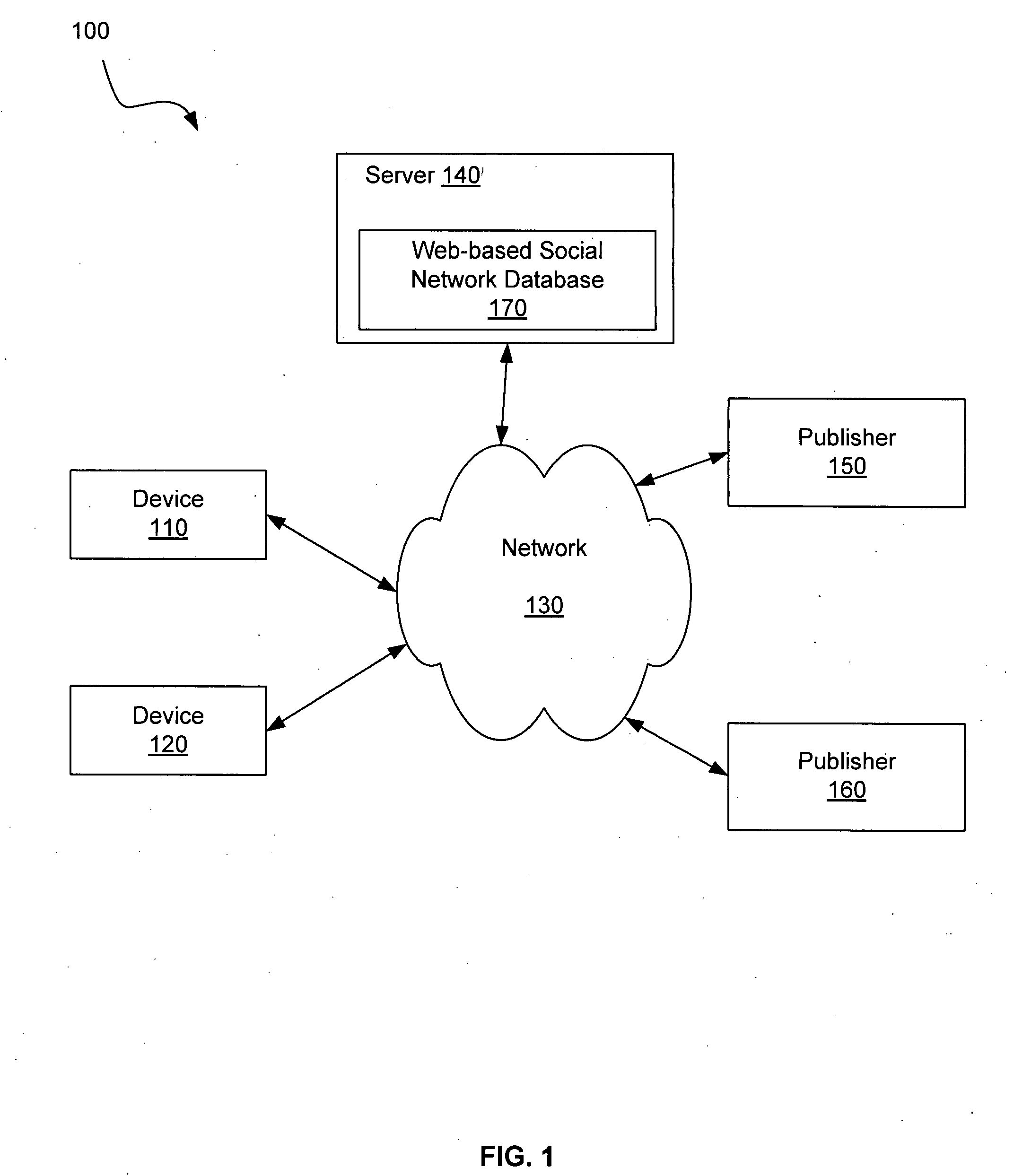 System and method for digital file distribution