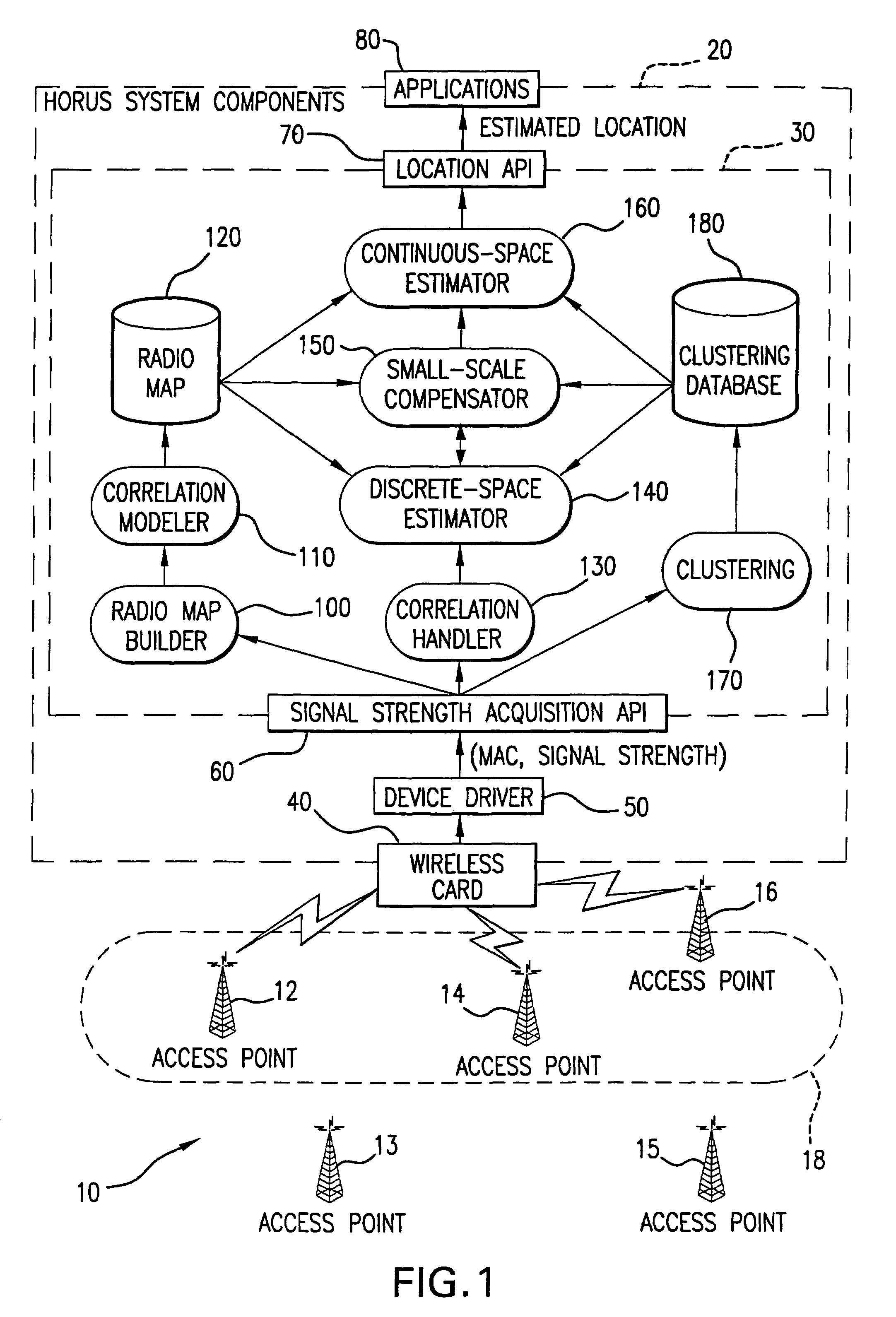 Method and system for determining user location in a wireless communication network