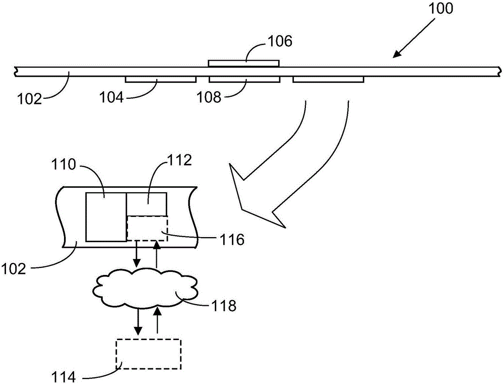 Wearable sensing band for pulse transit time computation