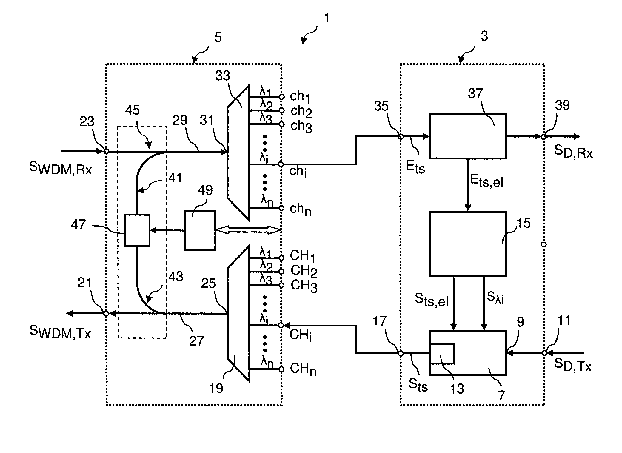 Optical WDM transmitting and receiving device and optical transceiver unit for this device