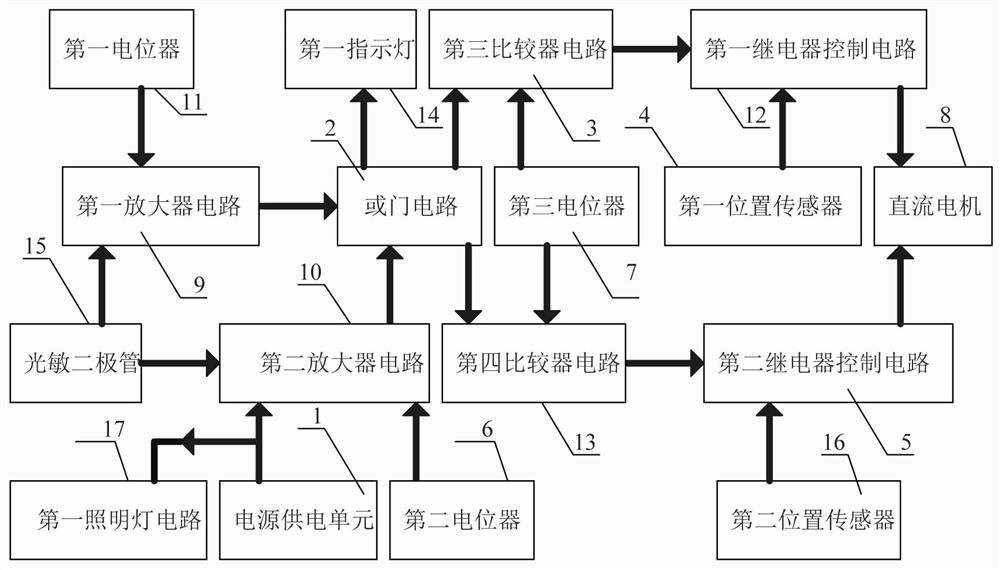 Control circuit for protective curtain device of angiography machine