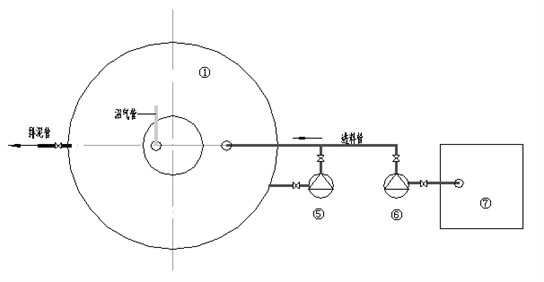 Gas-liquid blending and stirring device of sewage-sludge complete mixing type anaerobic fermentation tank and treatment method thereof