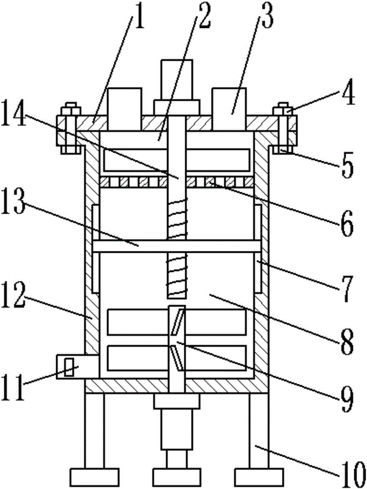 High-efficiency stirring and mixing equipment for chemical engineering