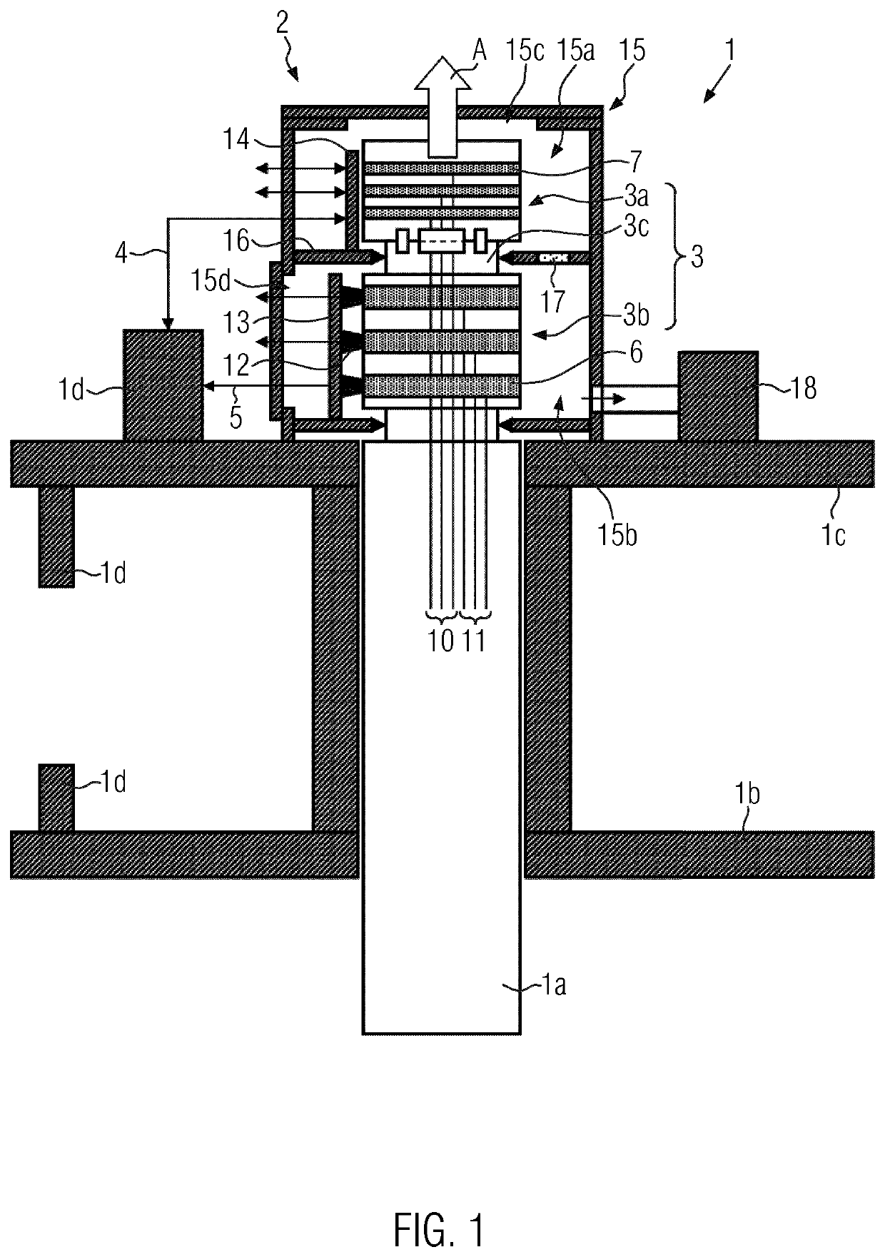 Slip ring transmitter for rotary-table machines