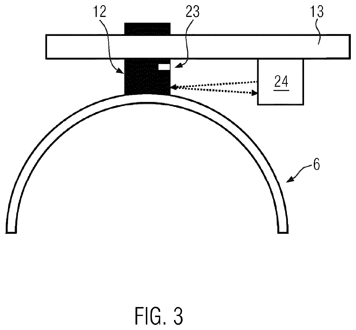 Slip ring transmitter for rotary-table machines