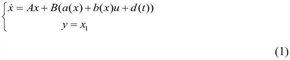 Passive robustness control method