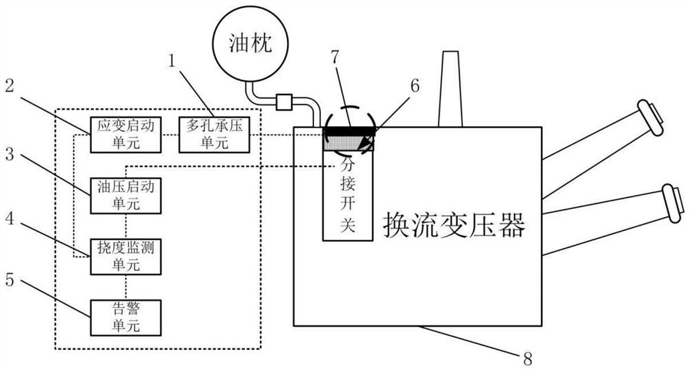 On-load tap-changer state monitoring device and method based on comprehensive characteristic quantity