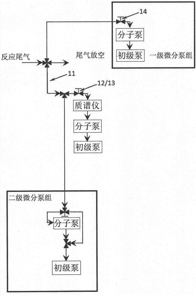 Real-time linear sampling device for mass spectrometer in range of high pressure less than 20MPa