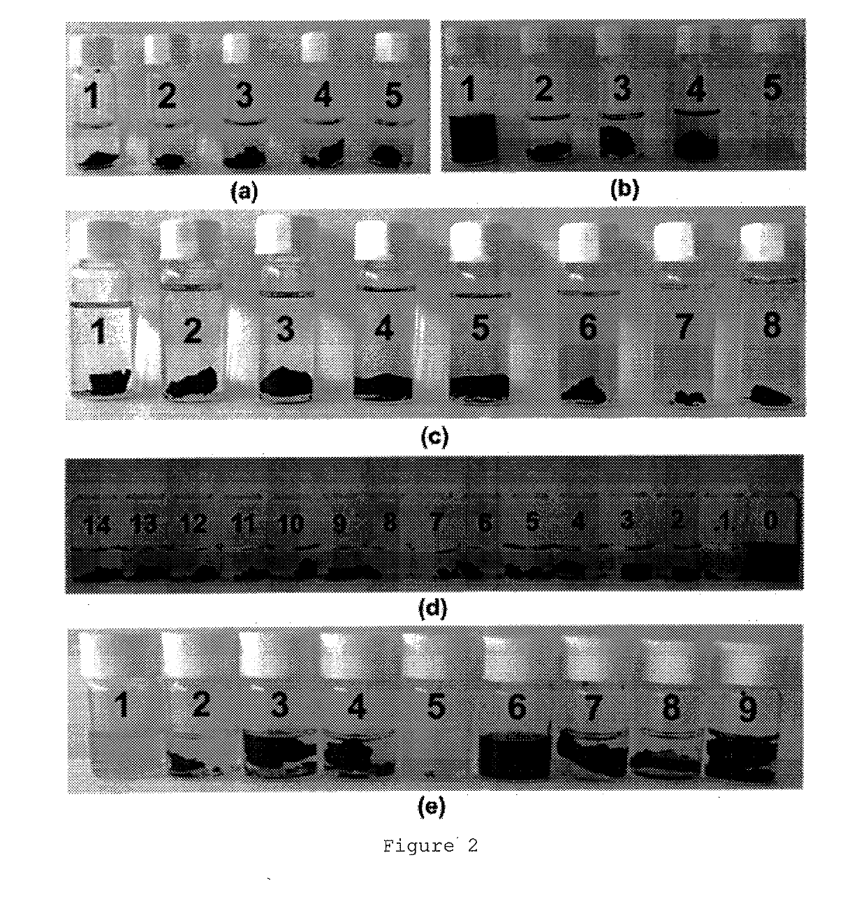 Metal-organic gels and metal-organic aerogels formed from nanofibres of coordination polymers