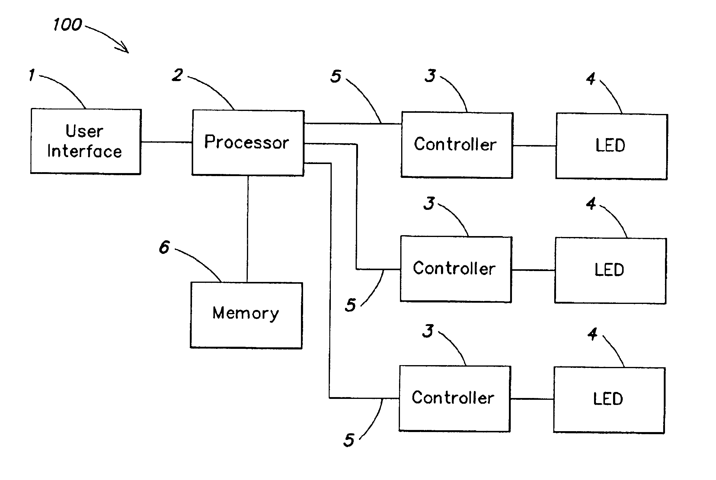 Indication systems and methods