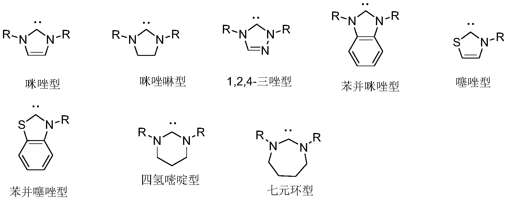 Chiral hexahydroxy n-heterocyclic carbine precursor compound as well as preparation method and application thereof