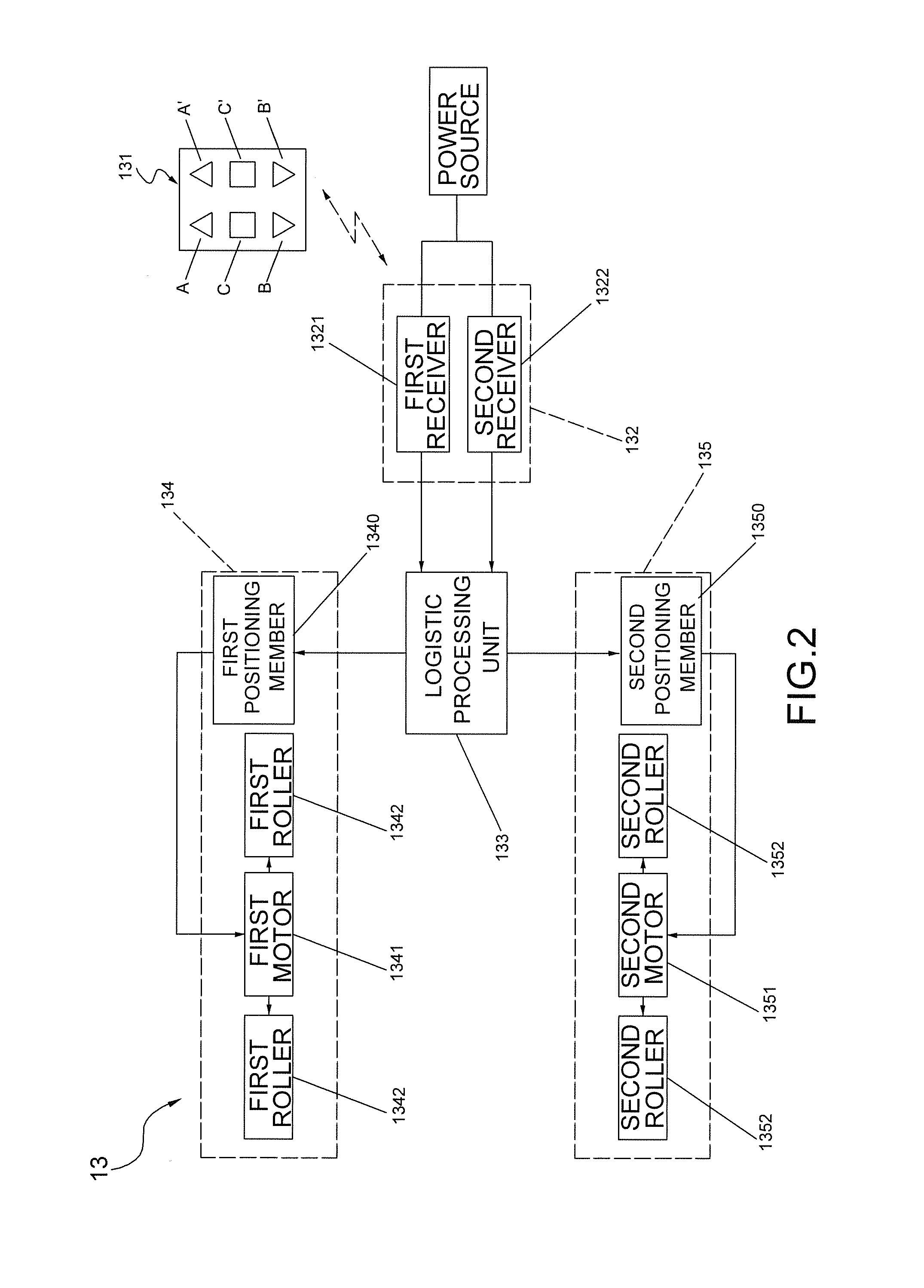 Duet power-driven window shade