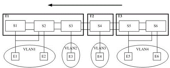 Train redundancy dynamic configuration method and system