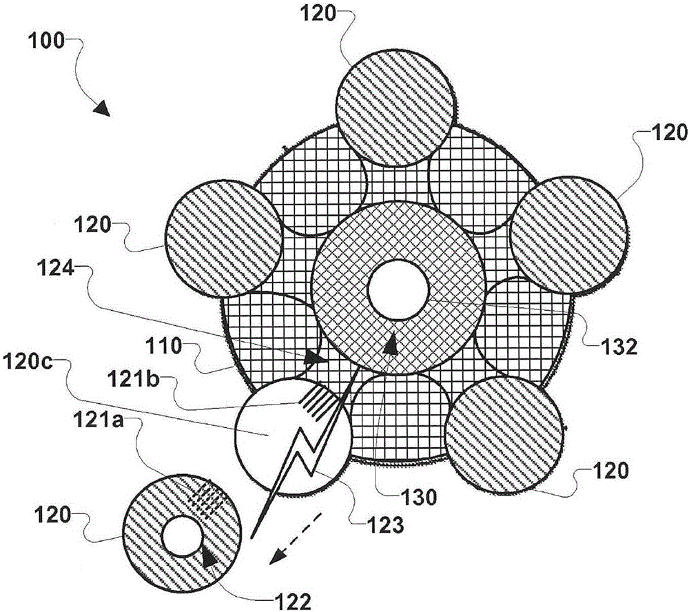 Method, devices and systems for sensor with removable nodes