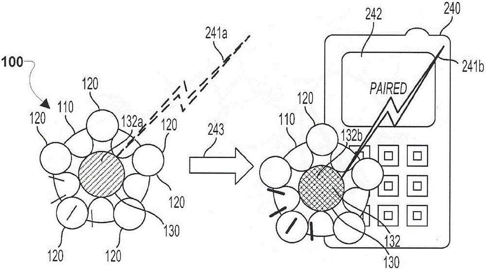 Method, devices and systems for sensor with removable nodes