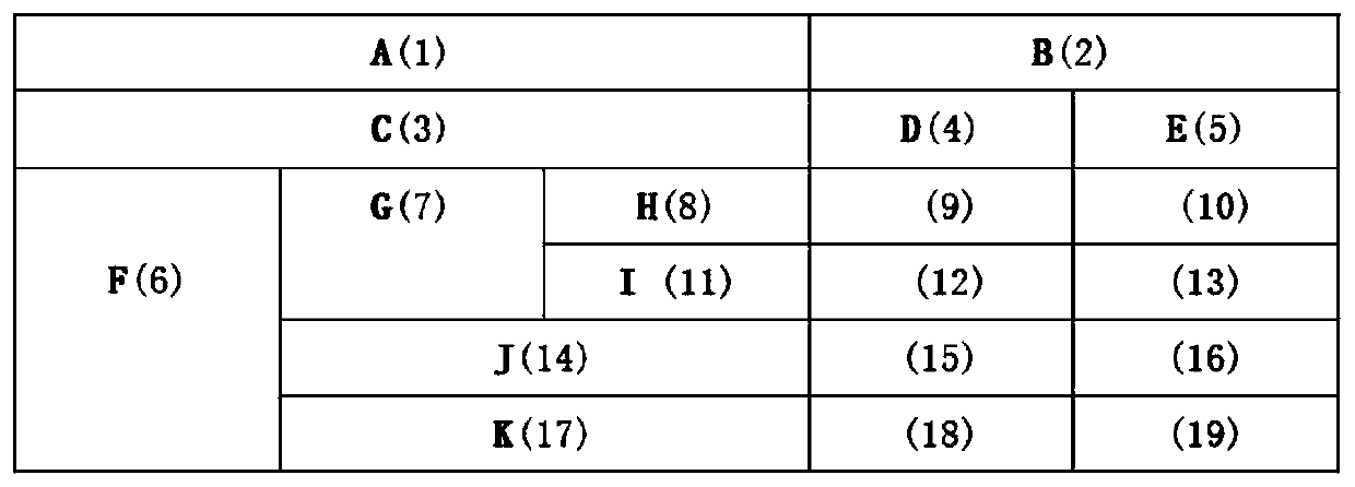 Table splitting and data extracting method based on logic tree