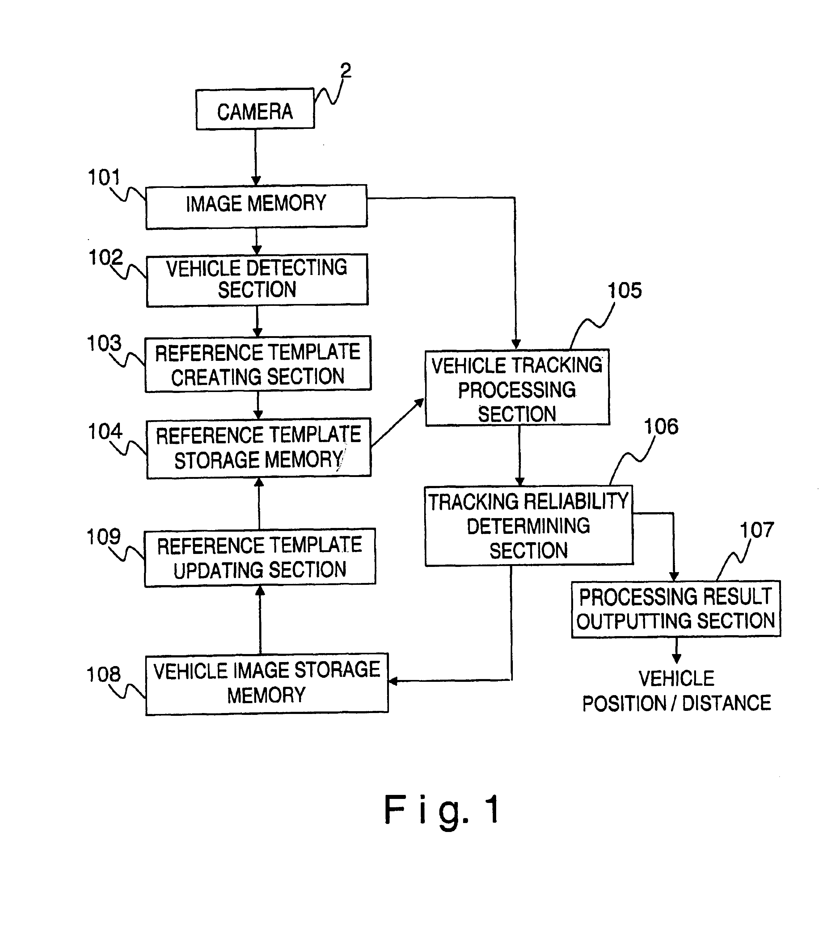 Vehicle tracking system