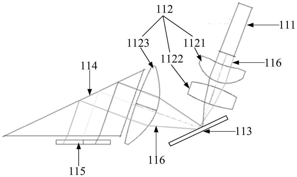 Lighting device and laser projection equipment