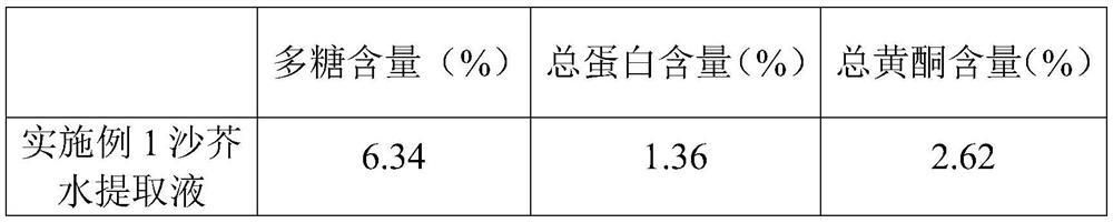 Pugionium cornutum drink and preparation method thereof