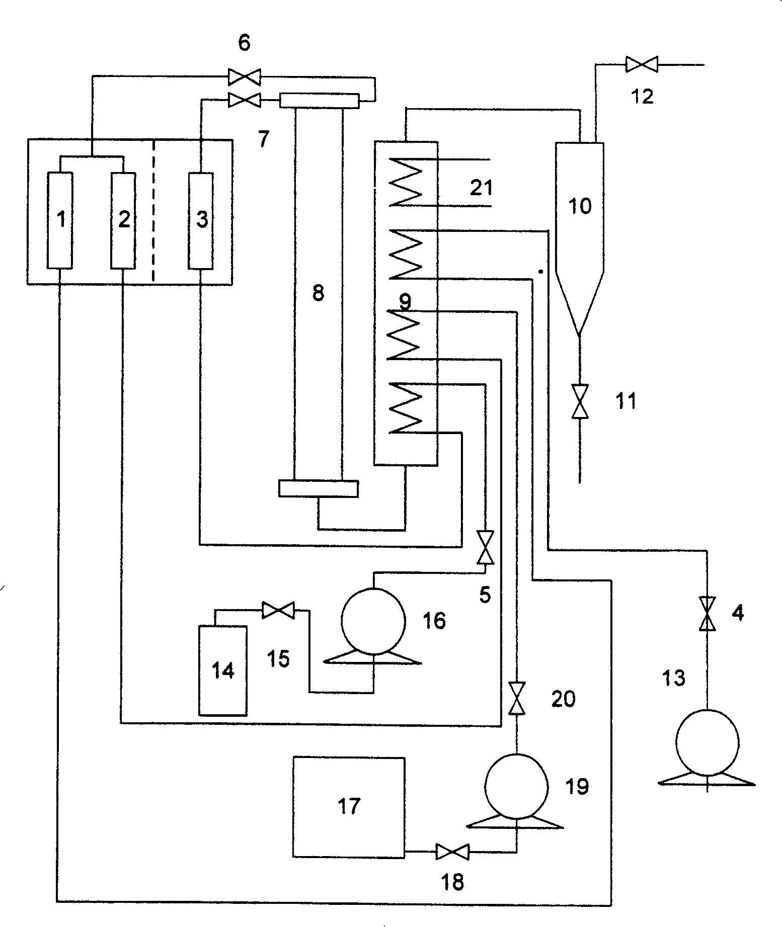 Super critical water treatment system of waste organic liquid pollution less discharge and resources utilization