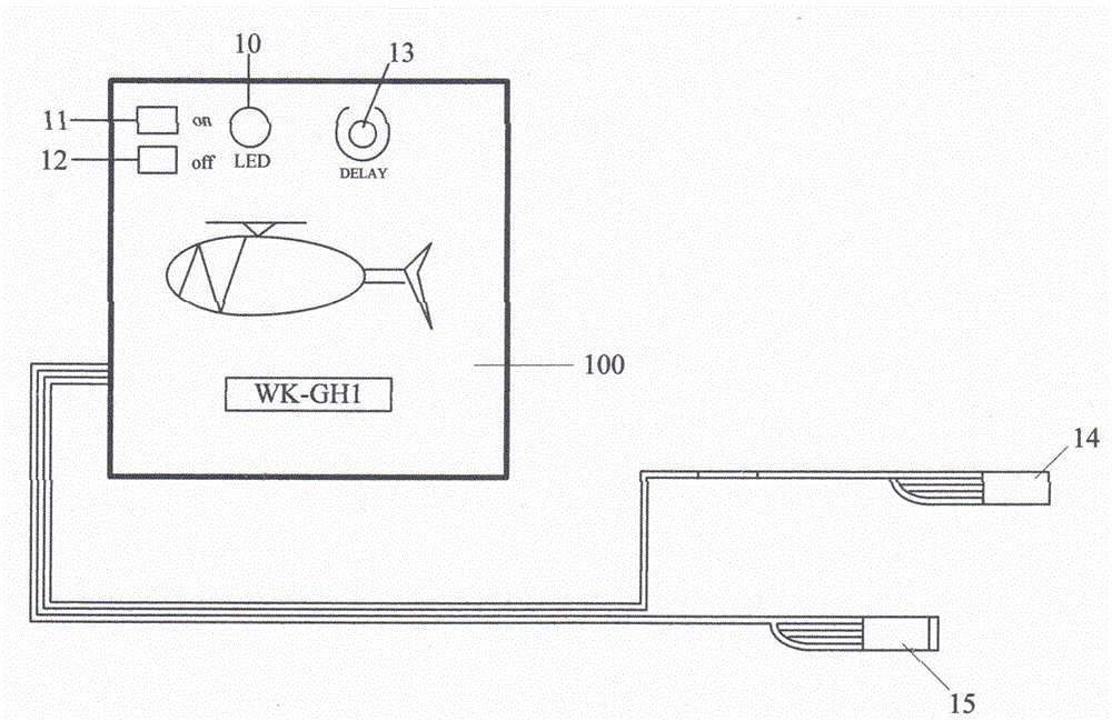 Novel flexible-to-operate azimuth control system