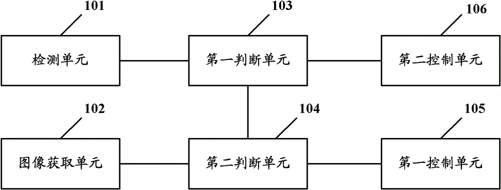 Detection device, computer and detection method