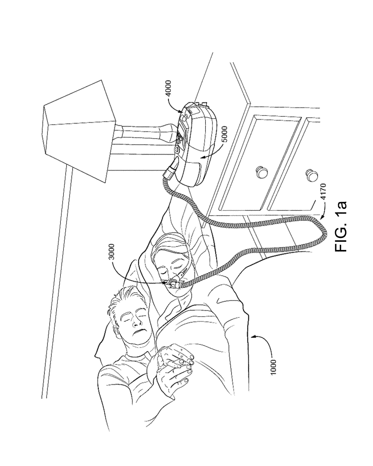 Detection of periodic breathing