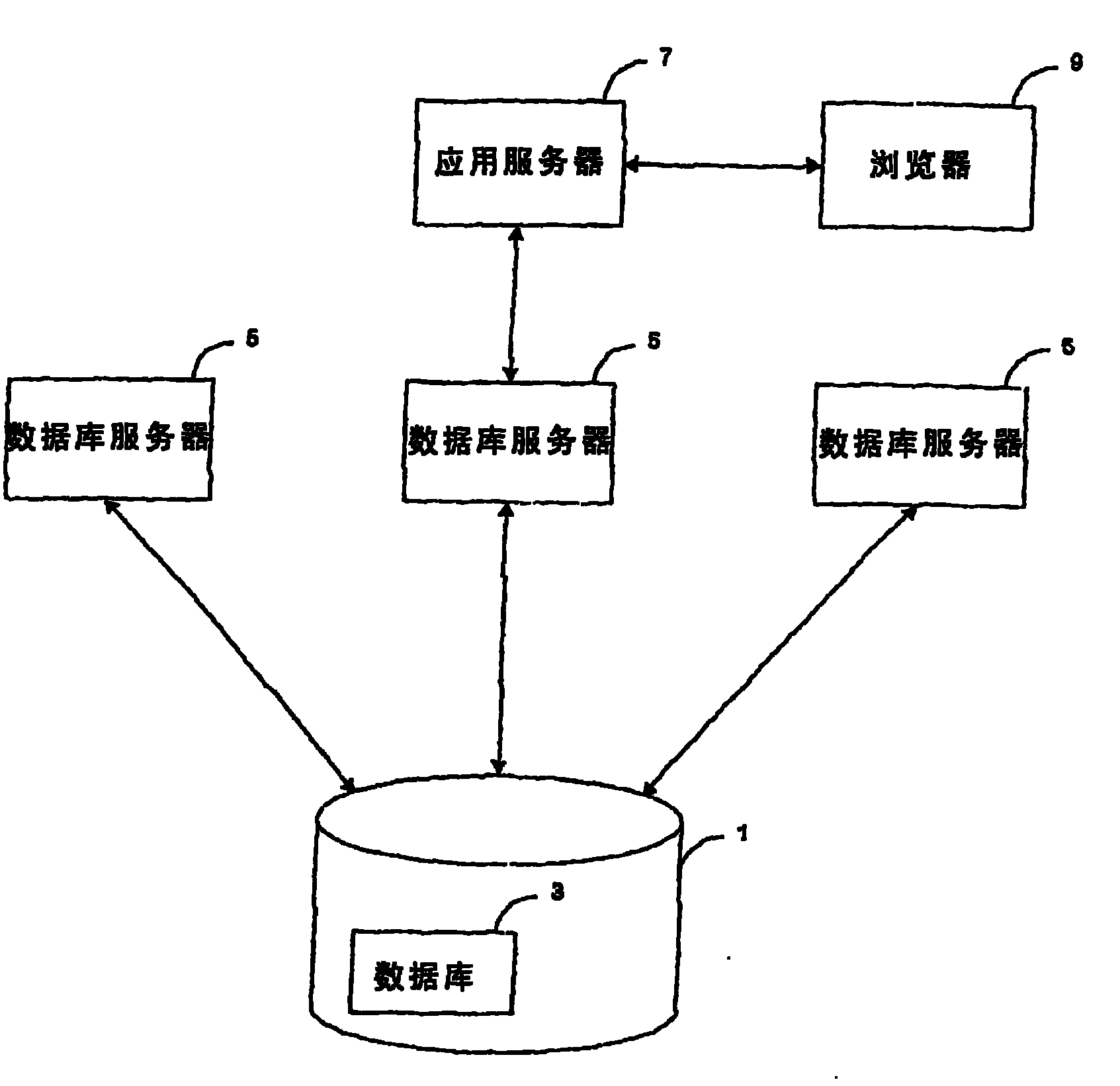 Undrop objects and dependent objects in a database system