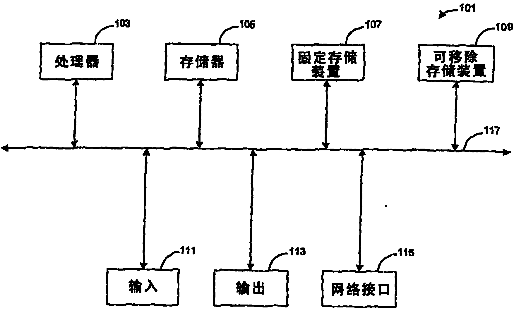 Undrop objects and dependent objects in a database system