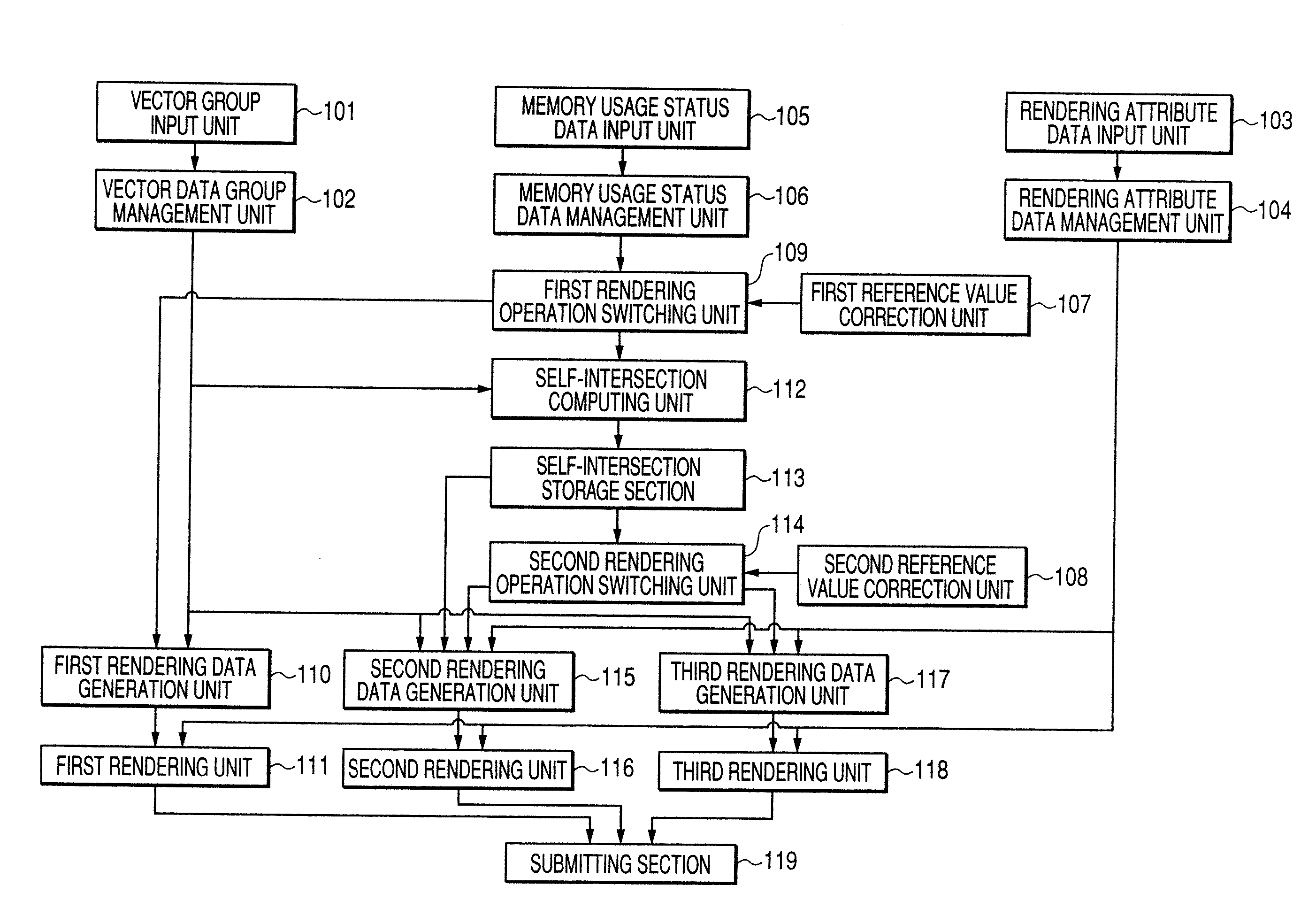 Graphics-rendering apparatus