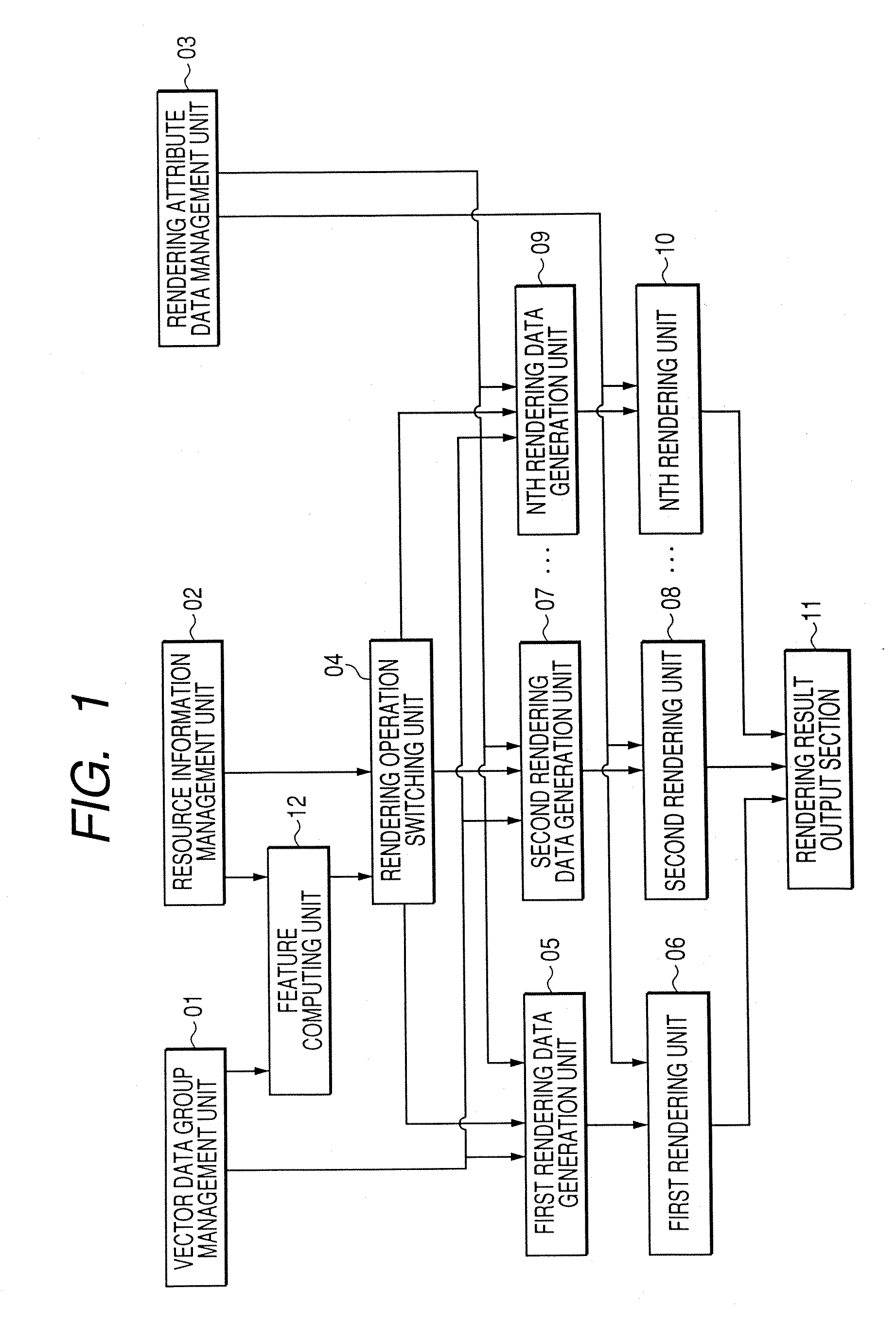 Graphics-rendering apparatus