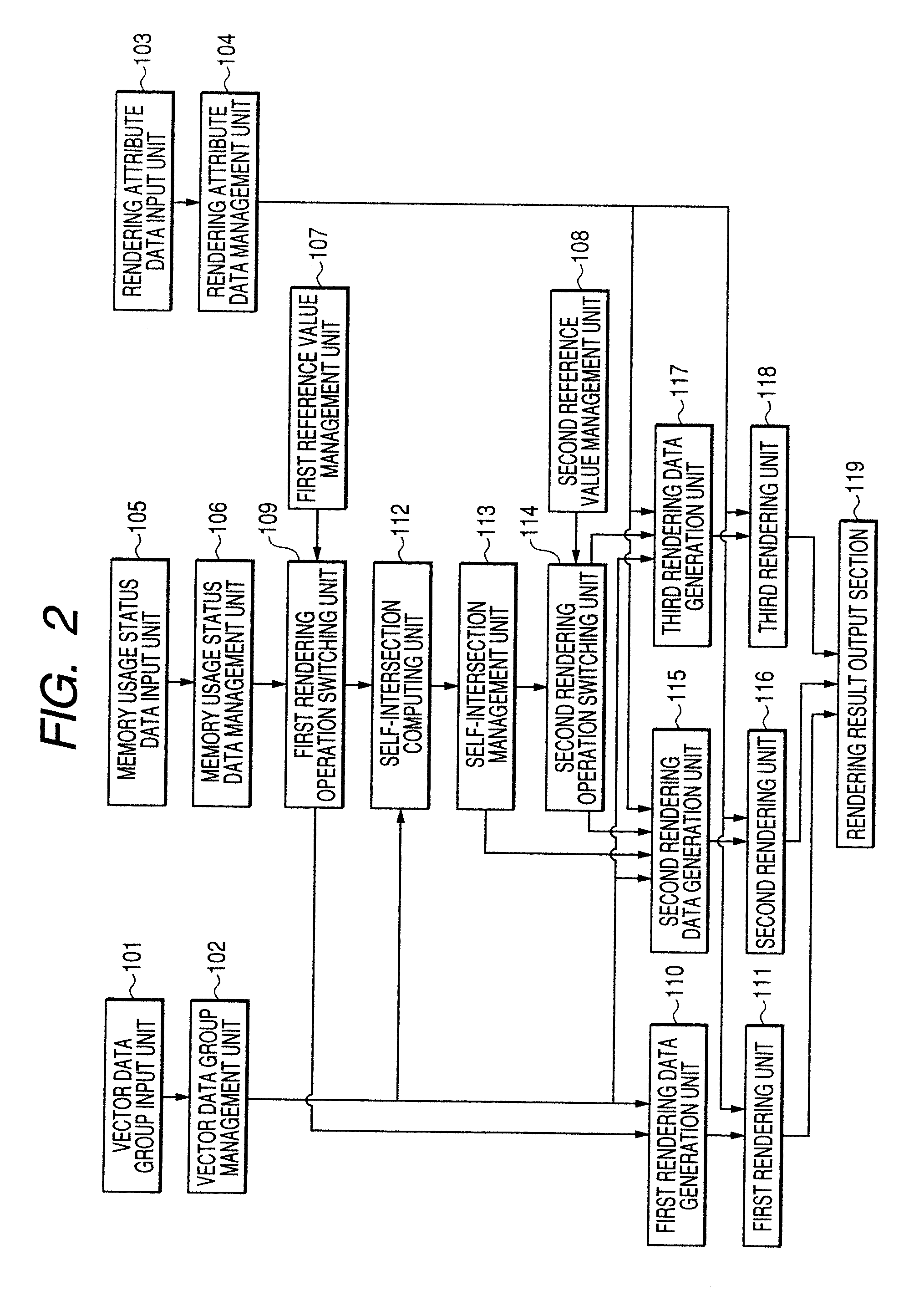 Graphics-rendering apparatus