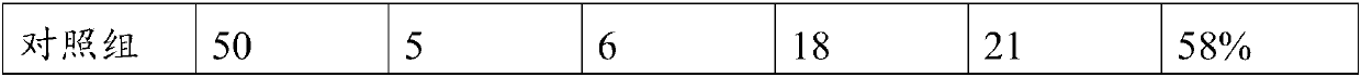 Beverage-removing inflammation-eliminating skin care composition and preparation method thereof