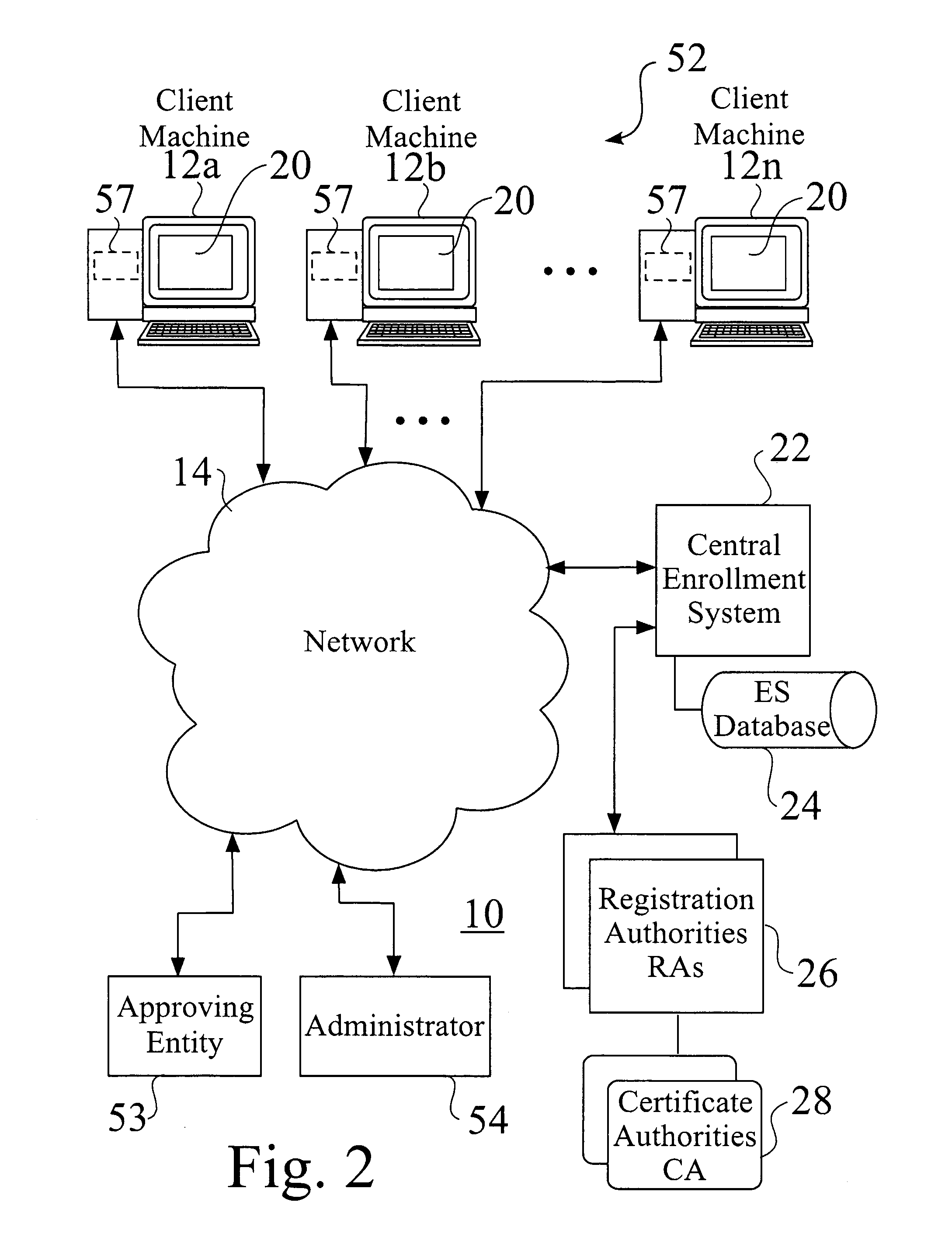 Distributed cryptographic management for computer systems