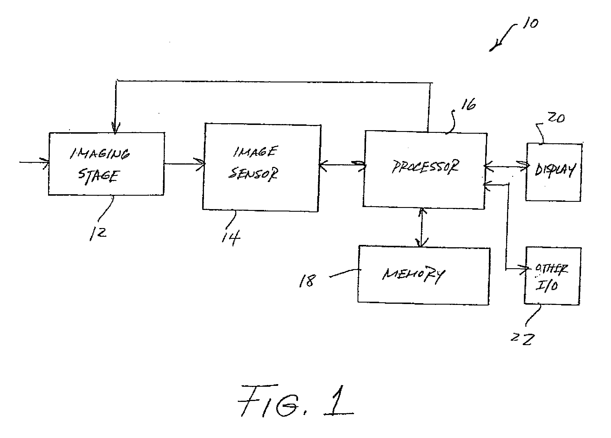 Backside illuminated image sensor with reduced dark current