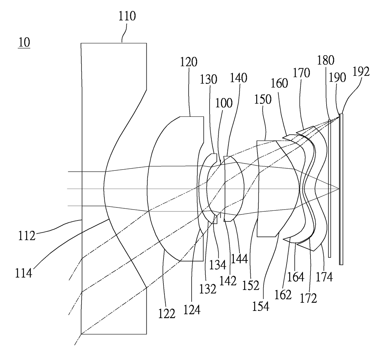 Optical image capturing system