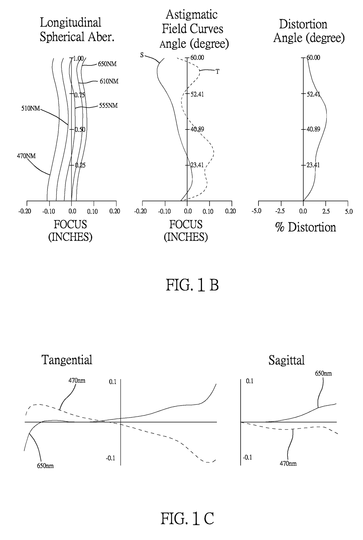 Optical image capturing system